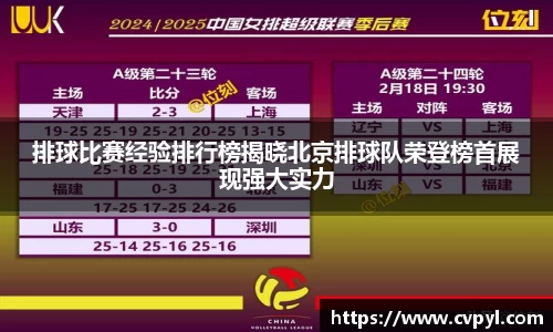 排球比赛经验排行榜揭晓北京排球队荣登榜首展现强大实力