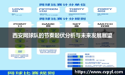 西安网球队的节奏起伏分析与未来发展展望